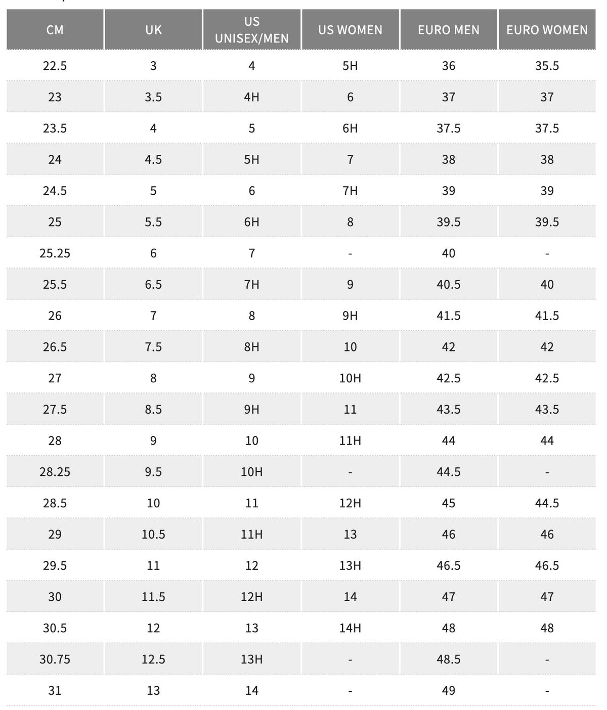 Onitsuka Tiger EDR 78 Sneakers - Black White | 1183B411 001
